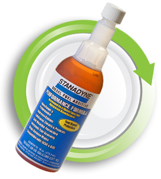 Stanadyne Performance Formula Diesel Fuel Additive
